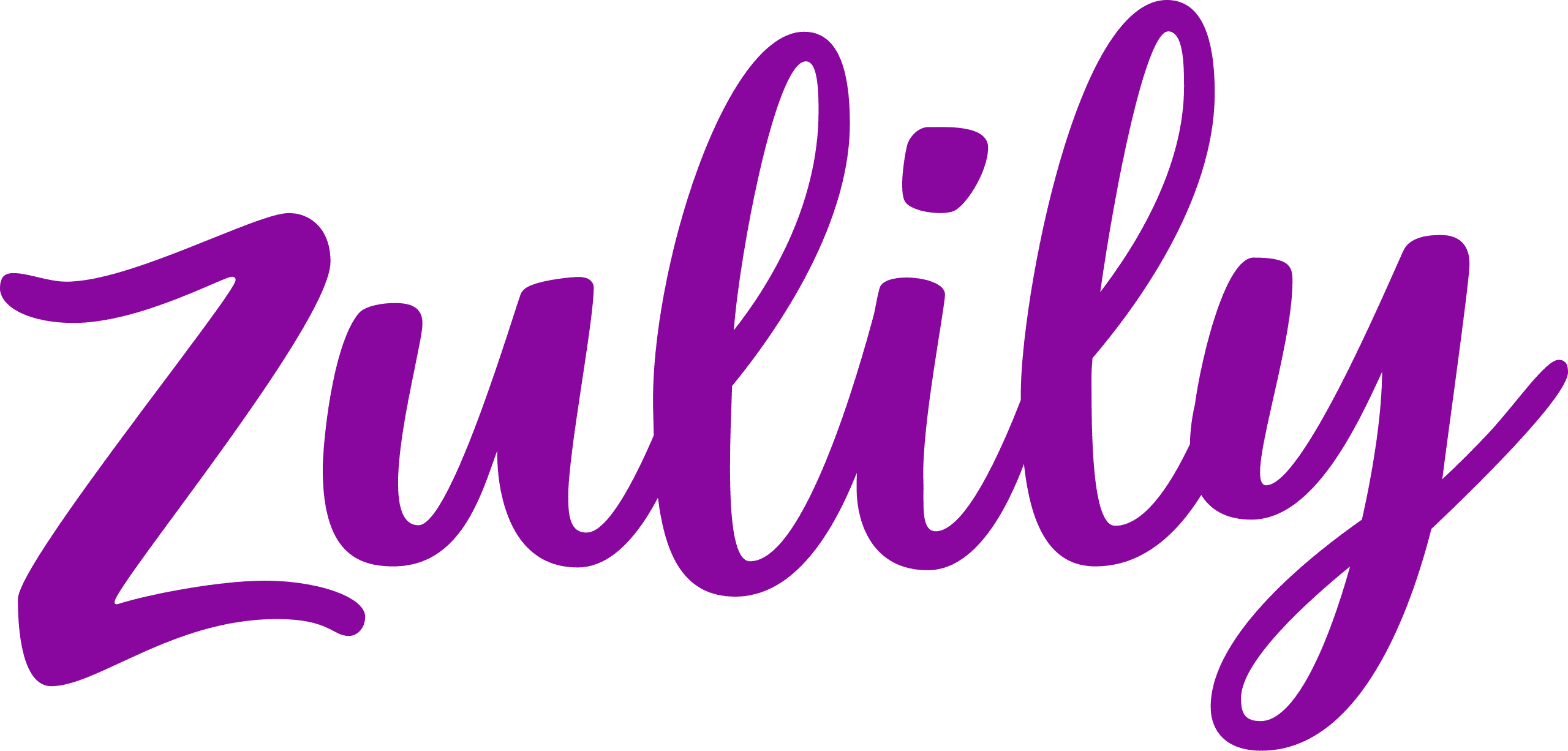 Zulily - Доставка товарів в Україну