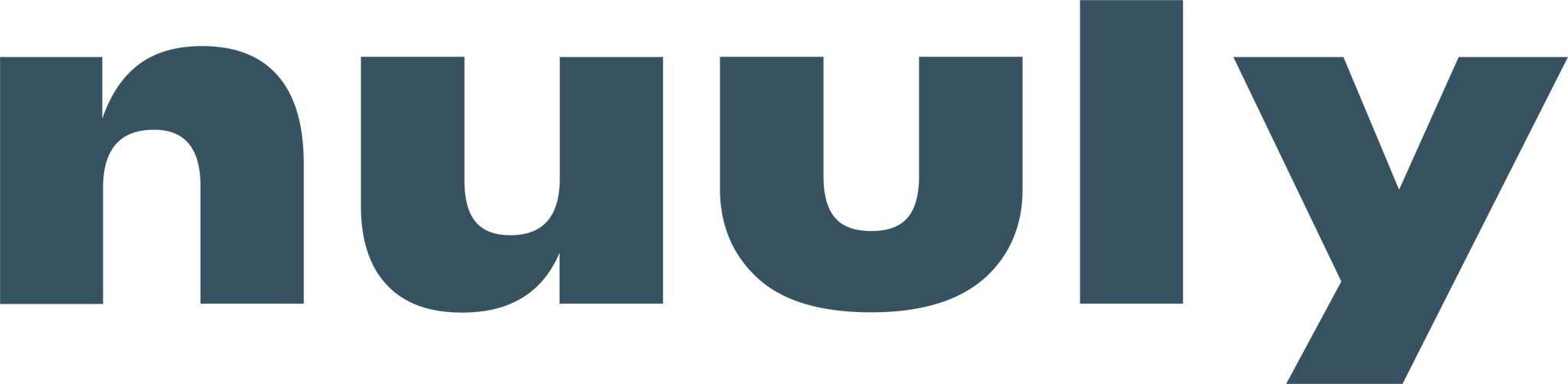 Nuuly - Доставка товарів в Україну
