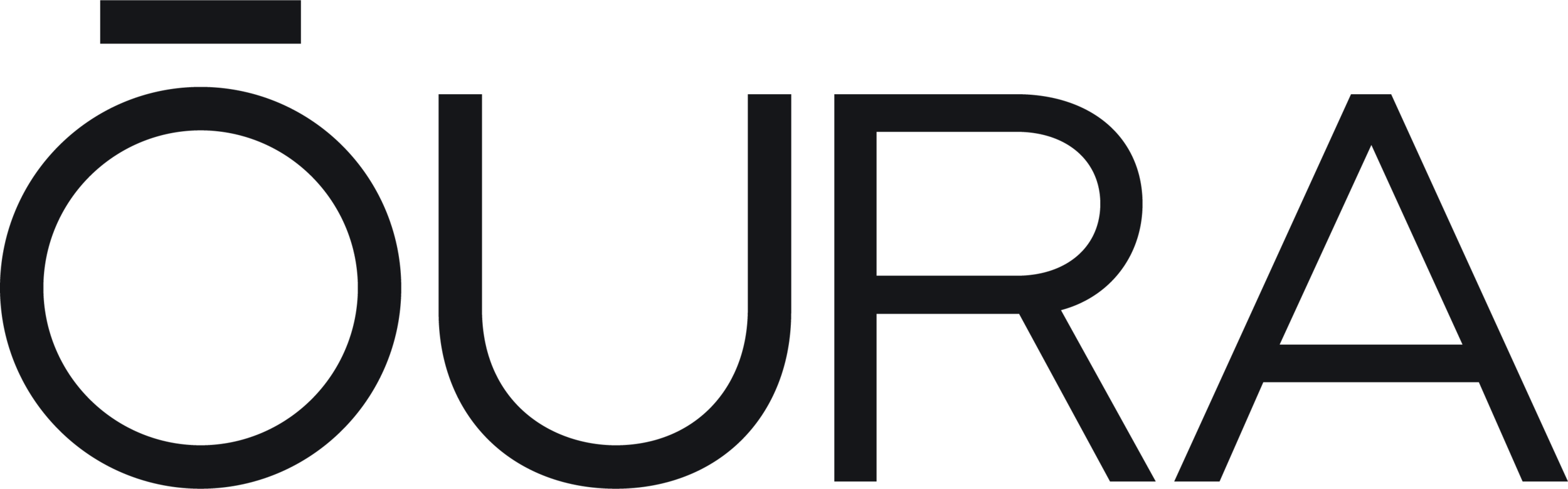 Oura Ring - Доставка товаров в Казахстан